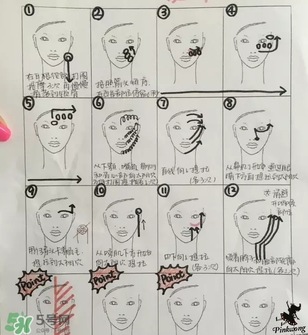 the vegas美容儀多少錢？vegas美容儀日本專柜價格