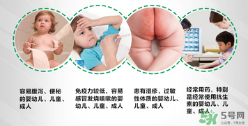 康萃樂怎么保存？康萃樂益生菌需要放冰箱嗎？