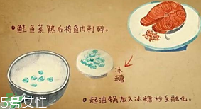 魚松飯是什么？魚松飯怎么做？