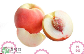 水蜜桃可以和香蕉一起吃嗎？水蜜桃可以跟香蕉同吃嗎？