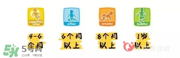 國產(chǎn)嘉寶米粉和美產(chǎn)嘉寶米粉的區(qū)別 嘉寶米粉國產(chǎn)和進(jìn)口的區(qū)別 國產(chǎn)嘉寶米粉和美產(chǎn)嘉寶米粉的區(qū)別 嘉寶米粉國產(chǎn)和進(jìn)口的區(qū)別