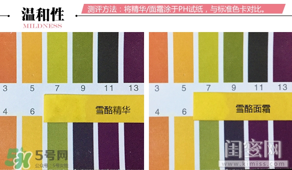 dior迪奧樂膚源life清潤凝霜怎么樣_多少錢_怎么用 dior迪奧樂膚源life清潤凝霜怎么樣_多少錢_怎么用