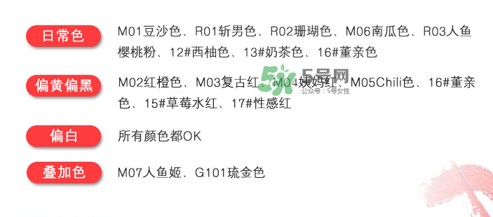 蒂詩顏口紅怎么樣？蒂詩顏口紅是哪里的牌子？