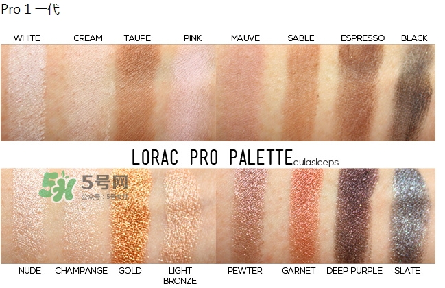 lorac pro1代2代哪個(gè)好?lorac pro1代2代試色對(duì)比 lorac pro1代2代哪個(gè)好?lorac pro1代2代試色對(duì)比