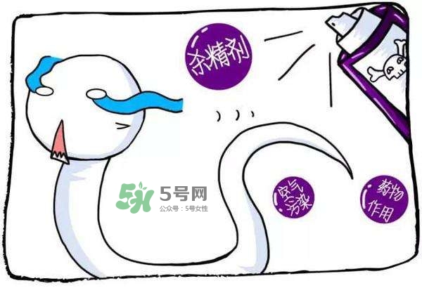 殺精劑有什么副作用？殺精劑的使用方法