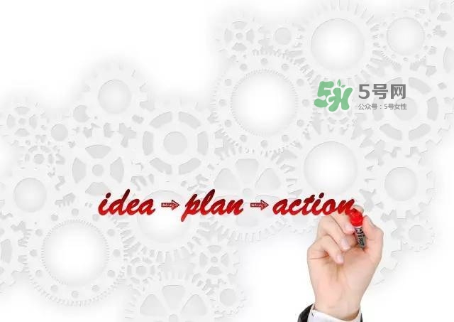 三階段護膚計劃 高效護膚三個步驟 三階段護膚計劃 高效護膚三個步驟