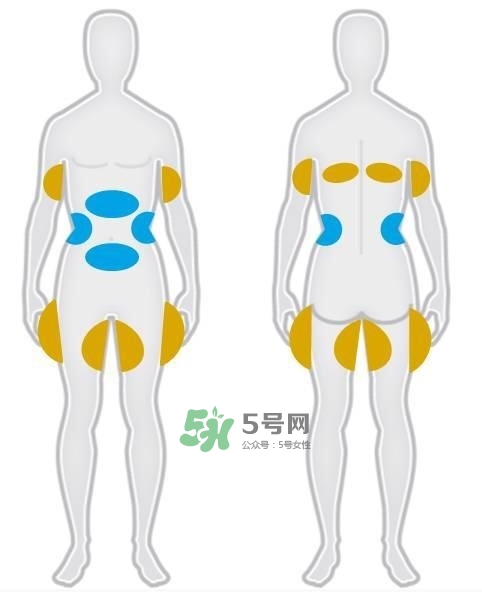 酷塑溶脂效果對(duì)比圖片 酷塑溶脂全過(guò)程記錄 酷塑溶脂效果對(duì)比圖片 酷塑溶脂全過(guò)程記錄