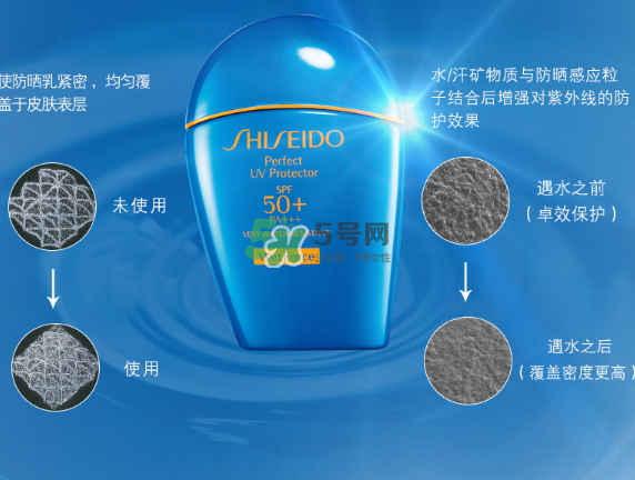 資生堂新艷陽防曬怎么樣？資生堂新艷陽防曬和安耐曬哪個好