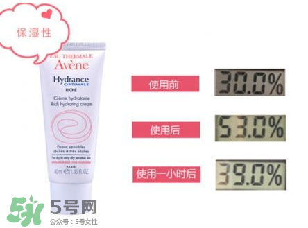 雅漾保濕霜怎么打開？雅漾保濕霜好用嗎？