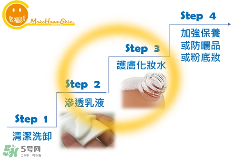 為什么要先乳后水_先乳后水是什么原理 為什么要先乳后水_先乳后水是什么原理