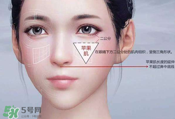 蘋果肌怎么化？蘋果肌究竟哪里好？