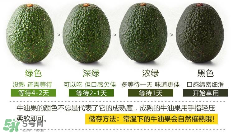 牛油果生的能吃嗎？牛油果怎么催熟快？