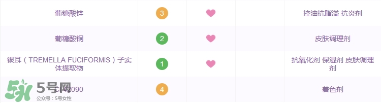 大寶水潤(rùn)靈動(dòng)保濕精華乳怎么樣_好用嗎 大寶水潤(rùn)靈動(dòng)保濕精華乳怎么樣_好用嗎