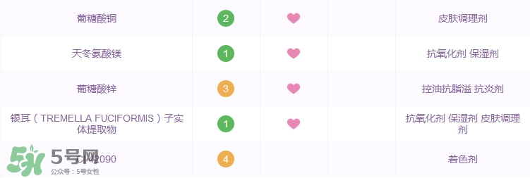 大寶水潤靈動保濕精華霜怎么樣_好用嗎 大寶水潤靈動保濕精華霜怎么樣_好用嗎