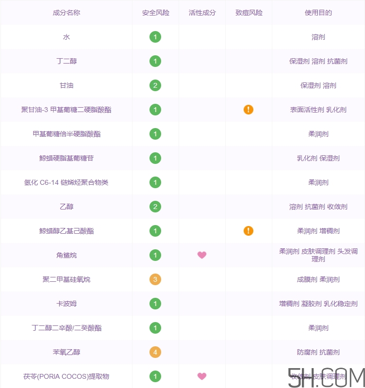 蘭芝小藍(lán)瓶精華多少錢_蘭芝小藍(lán)瓶精華專柜價格