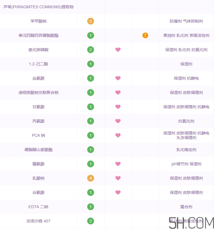 蘭芝小藍(lán)瓶精華多少錢_蘭芝小藍(lán)瓶精華專柜價格