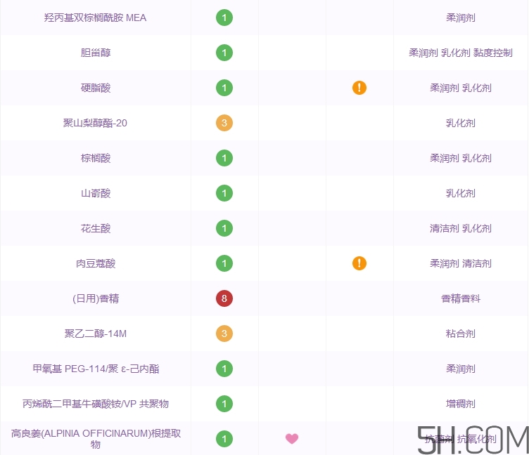 蘭芝小藍(lán)瓶精華多少錢_蘭芝小藍(lán)瓶精華專柜價格