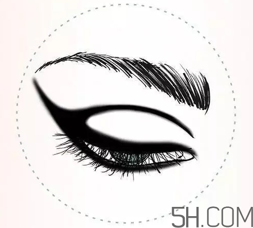 眼霜早上還是晚上用？眼霜可以早晚使用嗎？