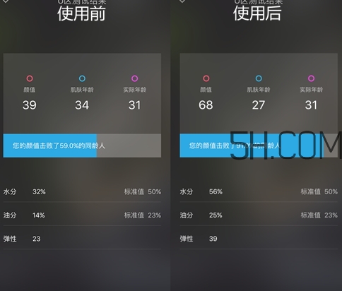 嬌韻詩黃金雙瓶和雅詩蘭黛小棕瓶哪個好_對比 嬌韻詩黃金雙瓶和雅詩蘭黛小棕瓶哪個好_對比