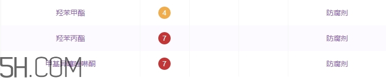 吾杰洗面奶怎么樣_吾杰洗面奶多少錢 吾杰洗面奶怎么樣_吾杰洗面奶多少錢