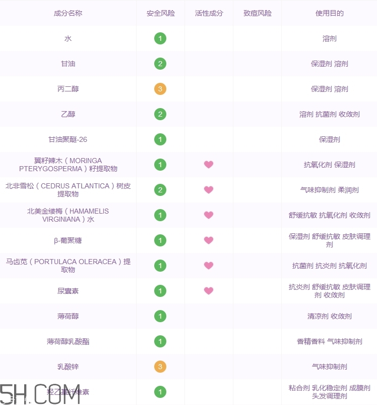 吾杰平衡水怎么樣_吾杰平衡水多少錢 吾杰平衡水怎么樣_吾杰平衡水多少錢