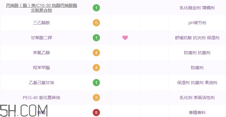 吾杰平衡水怎么樣_吾杰平衡水多少錢 吾杰平衡水怎么樣_吾杰平衡水多少錢
