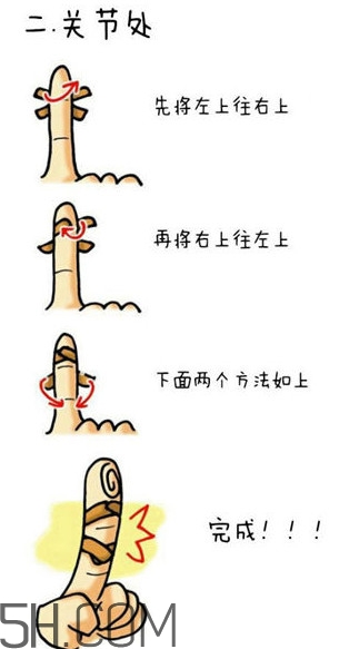 創(chuàng)可貼怎么撕下來不痛？創(chuàng)可貼正確使用方法