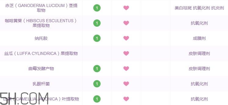 江原道五能精華爽膚水好用嗎_江原道五能精華爽膚水怎么樣 江原道五能精華爽膚水好用嗎_江原道五能精華爽膚水怎么樣
