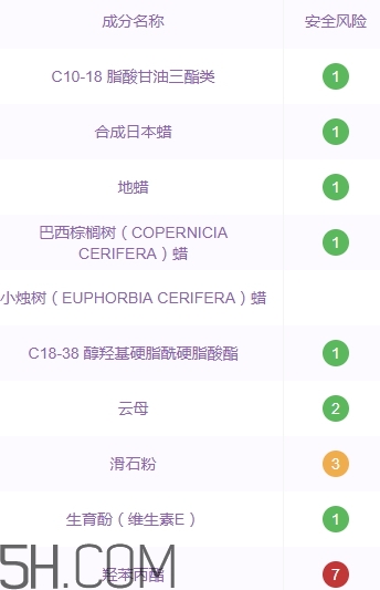 卡姿蘭眉筆成分 卡姿蘭眉筆孕婦能用嗎 卡姿蘭眉筆成分 卡姿蘭眉筆孕婦能用嗎