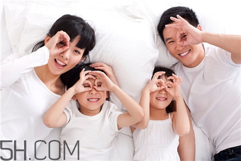 冠心病是怎么引起的？冠心病是什么癥狀？