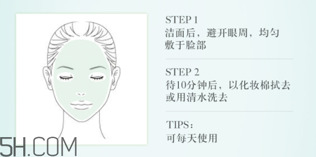 悅木之源韋博士靈芝煥能精華面膜 悅木之源韋博士靈芝煥能精華面膜