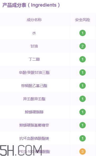 瑪茜護(hù)膚品怎么樣？瑪茜護(hù)膚品為什么這么便宜？