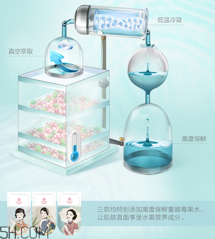 御泥坊鮮嫩美莓面膜 御泥坊鮮嫩美莓面膜