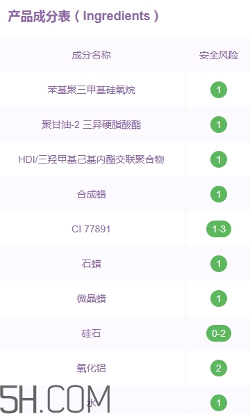 稚優(yōu)泉孕婦可以用嗎？稚優(yōu)泉產(chǎn)品安全嗎？
