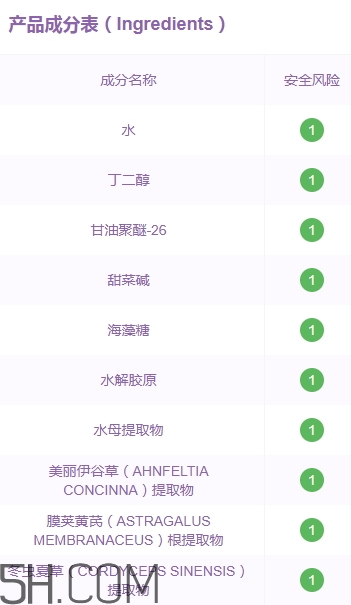稚優(yōu)泉水母面膜成分 稚優(yōu)泉水母面膜孕婦可以用嗎？