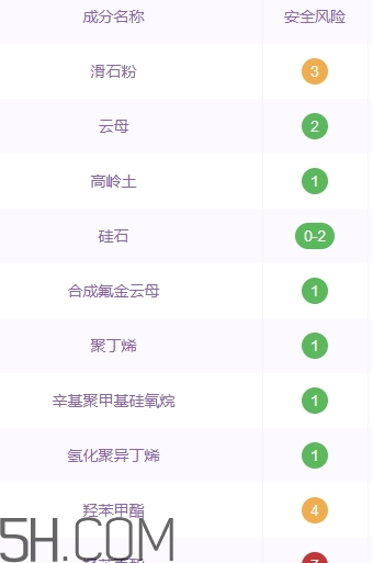 mixiu米修是什么牌子？米修化妝品是哪國的？