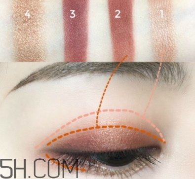 2018年眼影哪個牌子好？2018眼影排行榜