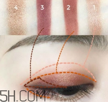 2018年眼影哪個牌子好？2018眼影排行榜