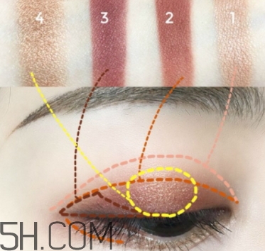 2018年眼影哪個牌子好？2018眼影排行榜