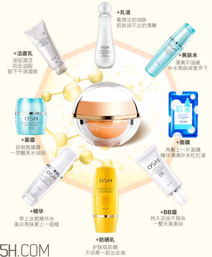 歐詩漫珍珠粉有效嗎？歐詩漫珍珠粉diy用法