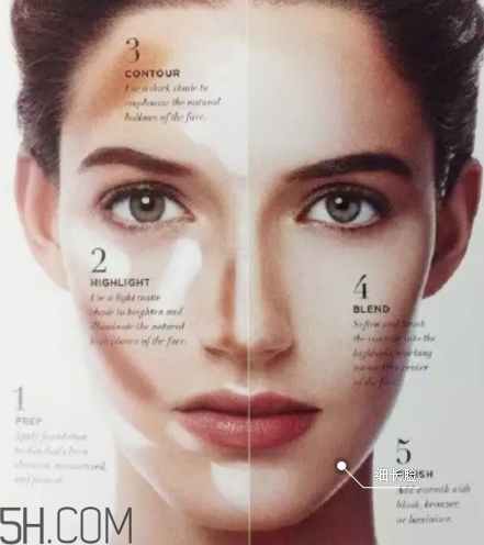 修容棒可以遮黑眼圈嗎？