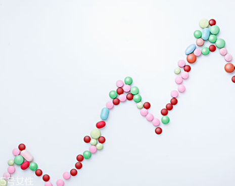 媽富隆能豐胸嗎？豐胸終極秘訣