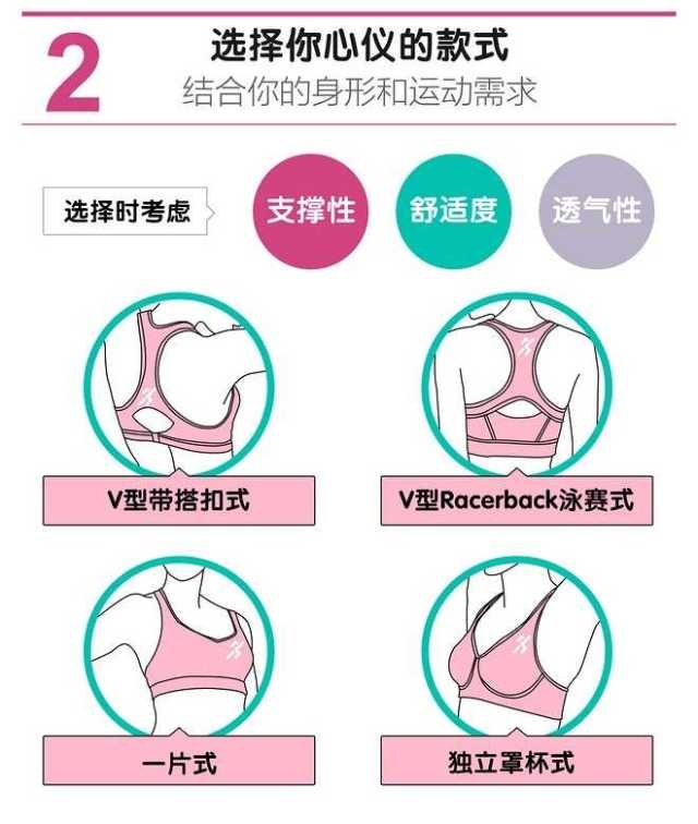 怎樣挑選運(yùn)動(dòng)內(nèi)衣 拒絕晃奶挑對(duì)運(yùn)動(dòng)內(nèi)衣 怎樣挑選運(yùn)動(dòng)內(nèi)衣 拒絕晃奶挑對(duì)運(yùn)動(dòng)內(nèi)衣