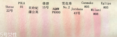 腮紅什么牌子好用？2018腮紅排行榜10強