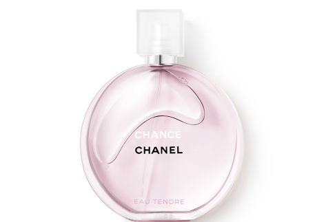 香奈兒口紅和迪奧口紅哪個好？適合自己的才是最好的