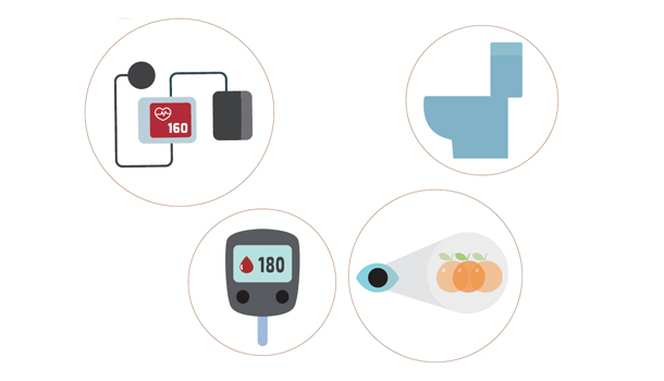 日常生活如何控制血糖 控糖5招必學(xué) 日常生活如何控制血糖 控糖5招必學(xué)