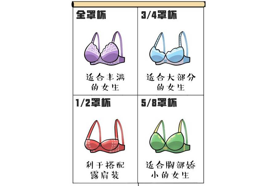 胸大如何選擇內(nèi)衣 解決胸大內(nèi)衣選擇的煩惱 胸大如何選擇內(nèi)衣 解決胸大內(nèi)衣選擇的煩惱