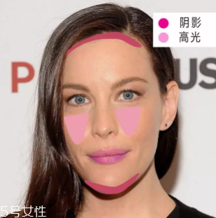 高光怎么打好看？圓臉注重拉長(zhǎng)臉型