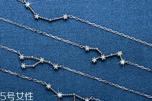 俄羅斯sunlight手鏈多少錢(qián)？?jī)r(jià)格不及潘多拉的一半