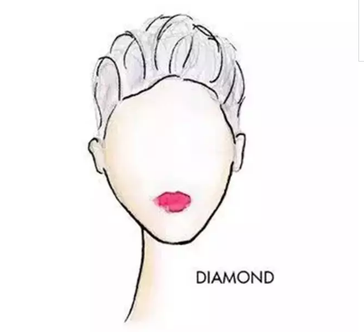 boylish頭適合什么臉型？鉆石臉最百搭